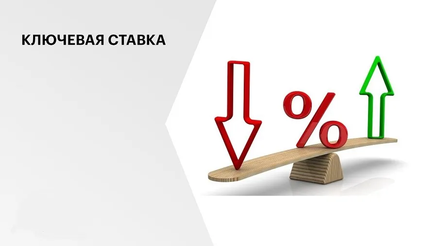 Что такое ключевая ставка простыми словами? Что такое ключевая ставка простыми словами?