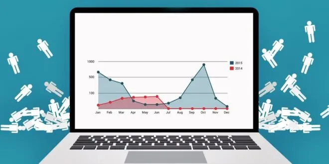 Простое объяснение показателя отказов Простое объяснение показателя отказов