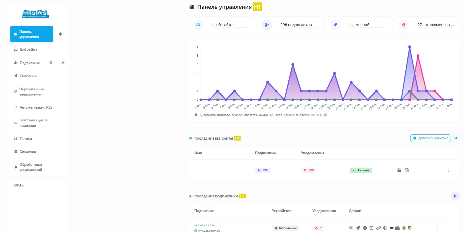 Скриншот панели управления приложения