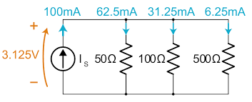 parallel