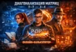 Кинопостер: диагонализация матриц 2×2–4×4 онлайн, P·D·P⁻¹, собственные значения, Жордан, ℝ/ℂ