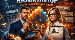 Обложка калькулятора статистического диапазона: аналитики, графики, размах, медиана и CV для анализа данных онлайн