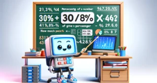 Interactive textbook card with a computer character explaining percentage calculations against a background of a colorful blackboard and a desk with stationery.